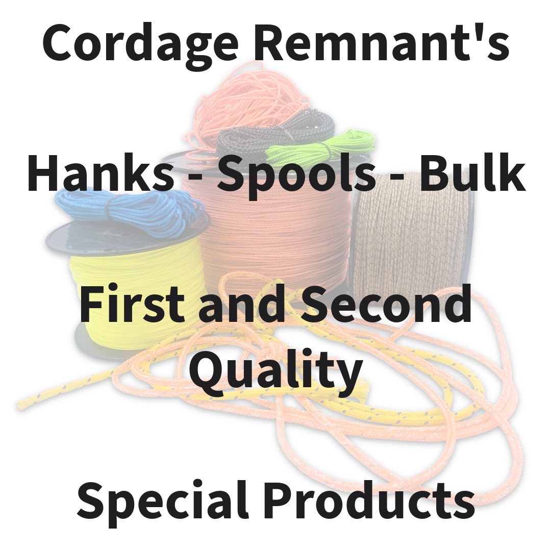 Remnants and Special Products